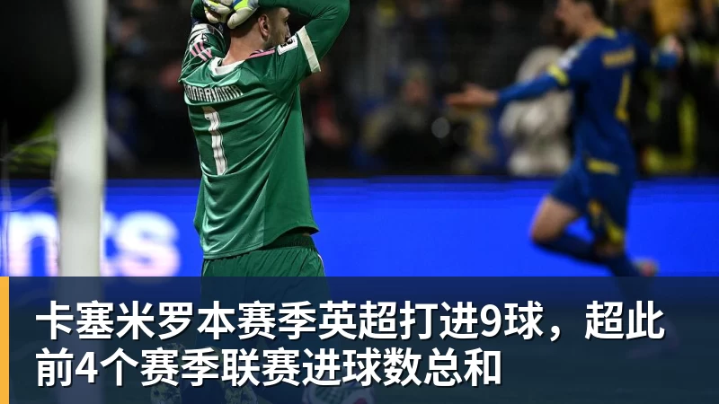 NBA下注卡塞米罗本赛季英超打进9球，超此前4个赛季联赛进球数总和