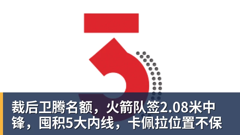 裁后卫腾名额，火箭队签2.08米中锋，囤积5大内线，卡佩拉位置不保