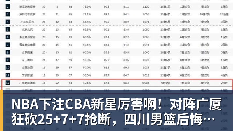 NBA下注卡尔迪纳莱：如果重来一次我仍会买米兰 - NBA下注官网 - nba中国官方网站