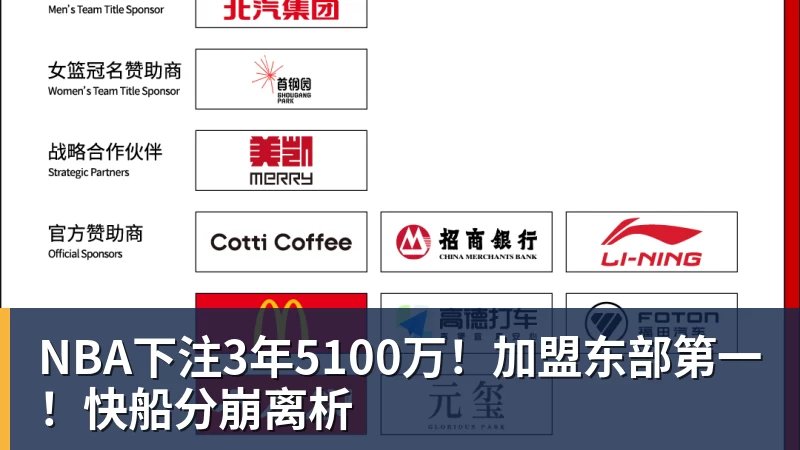 NBA下注3年5100万！加盟东部第一！快船分崩离析