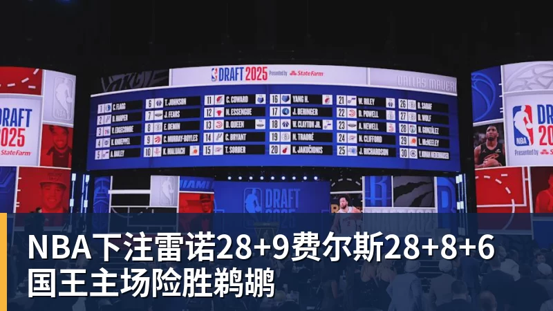 NBA下注雷诺28+9费尔斯28+8+6 国王主场险胜鹈鹕