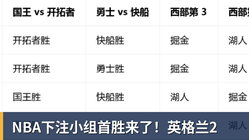 NBA下注火箭媒体日:杜兰特不认同乌度卡削减自己时间 自信他在场球队才最强 - NBA下注官网 - nba中国官方网站